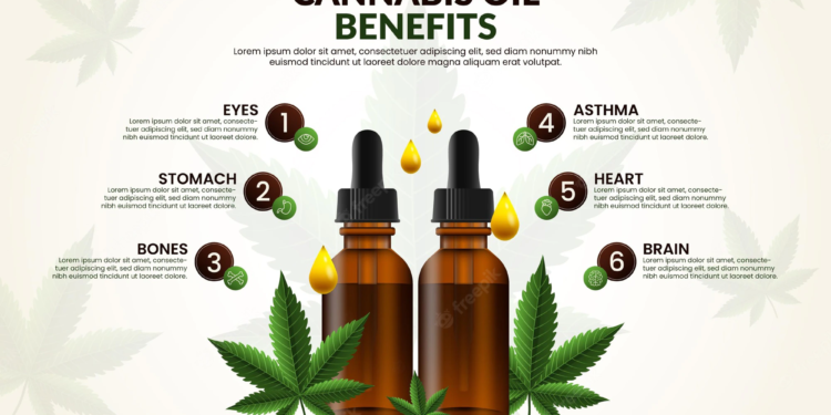 Hemp oil benefits